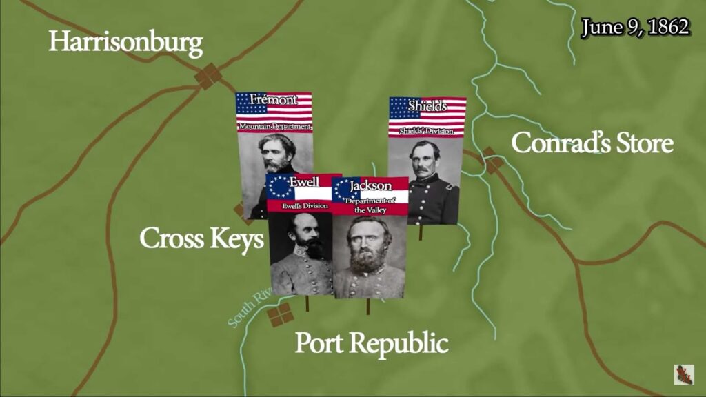 History of battle of Port Republic